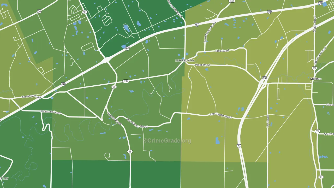 Sterrettania, PA Map of Drug-Related Crime Rates