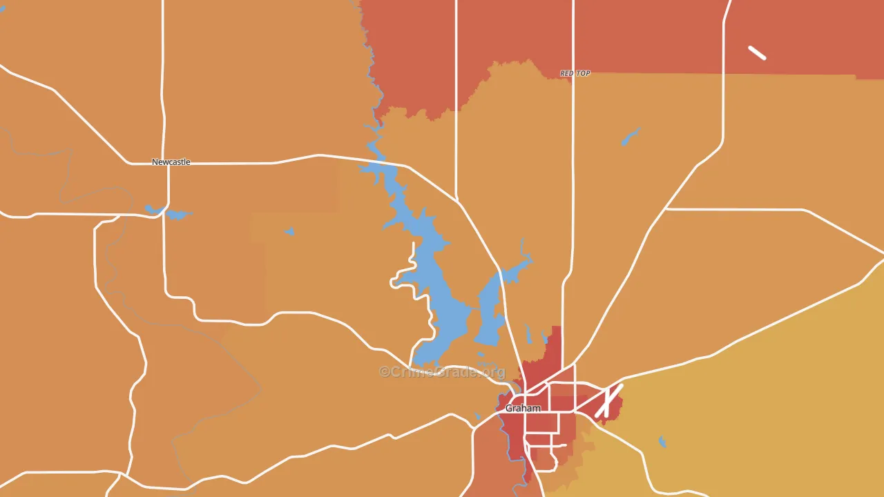 Young County, TX Map of Drug-Related Crime Rates
