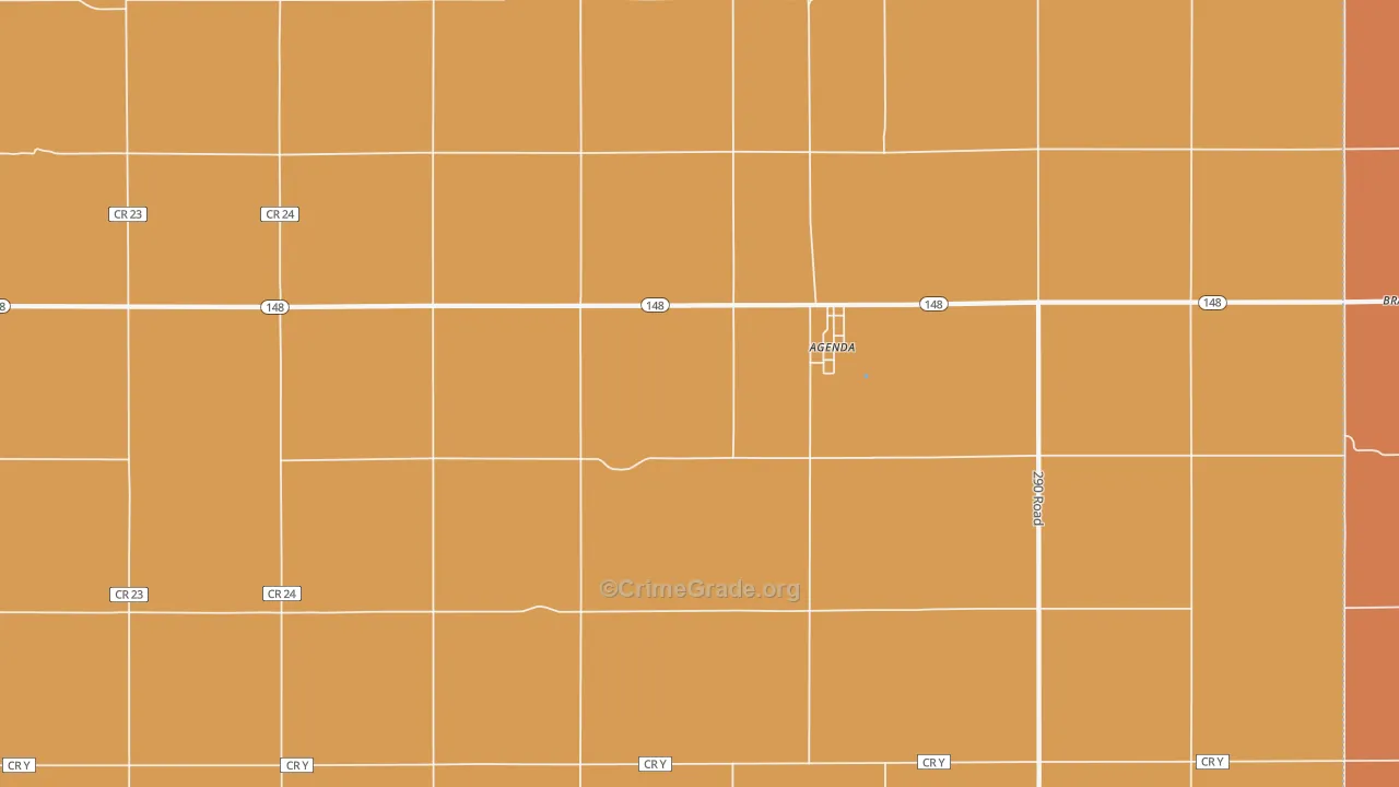 Agenda, KS Map of Murder Rates