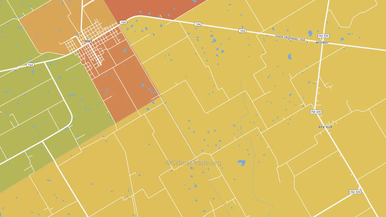 Ben Hur, TX Map of Murder Rates