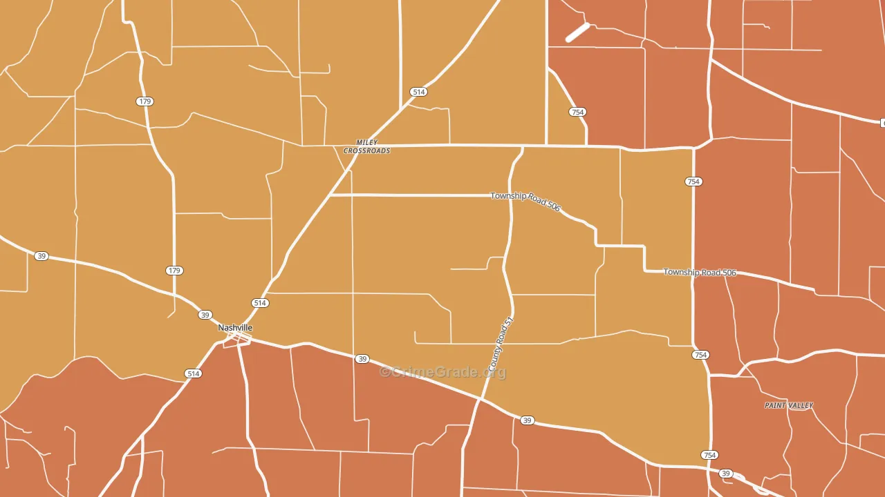 Big Prairie, OH Map of Murder Rates