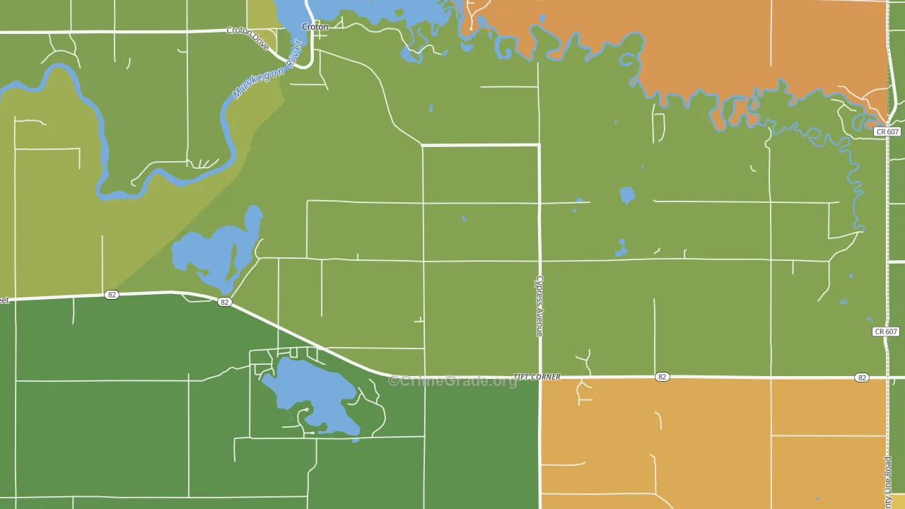 Croton, MI Map of Murder Rates