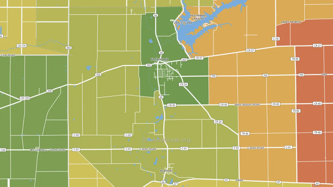 Fort Loramie, OH Map of Murder Rates