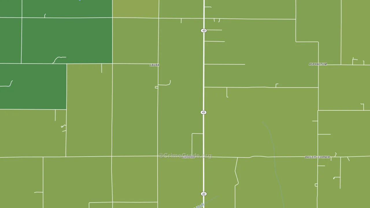 Gifford, IN Map of Murder Rates