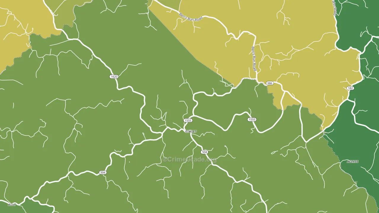 Gimlet, KY Map of Murder Rates