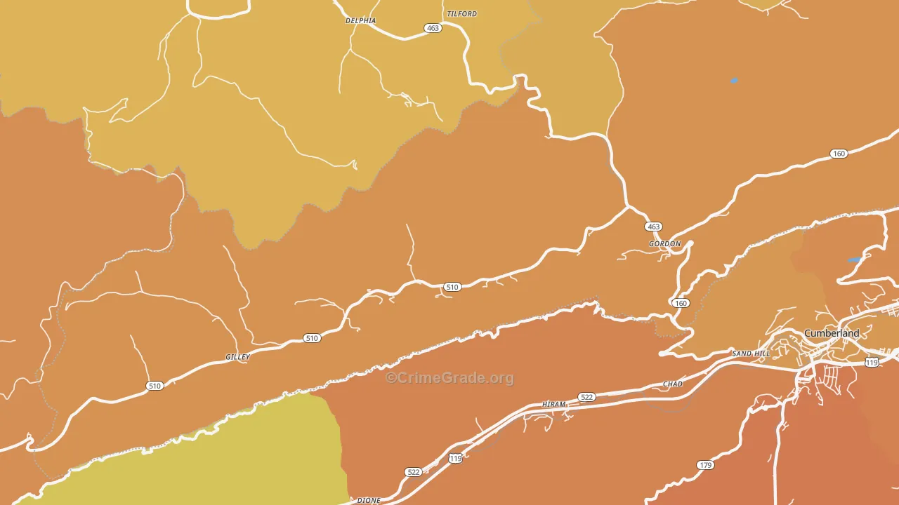Gordon, KY Map of Murder Rates