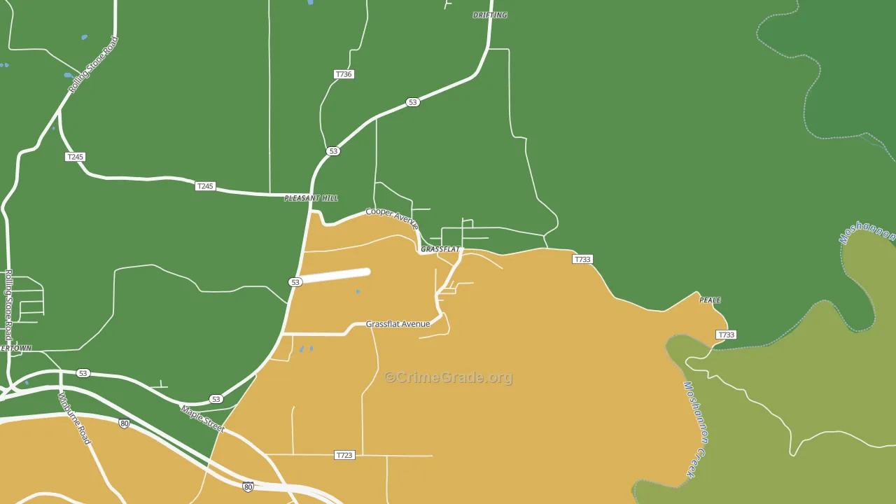 Grassflat, PA Map of Murder Rates