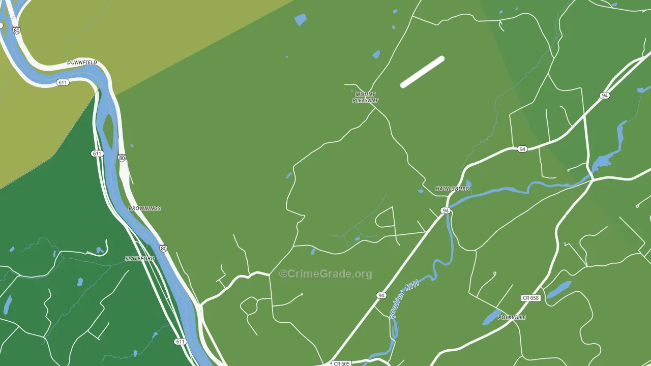 Hainesburg, NJ Map of Murder Rates