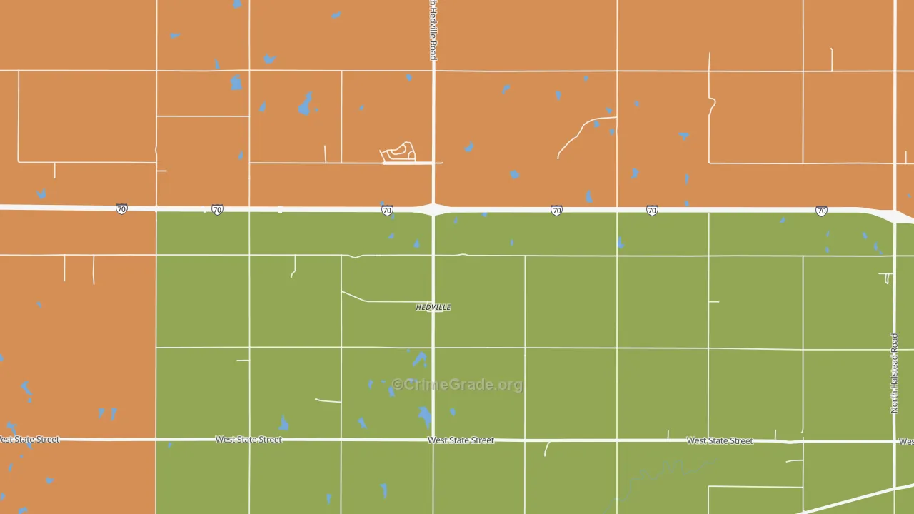 Hedville, KS Map of Murder Rates