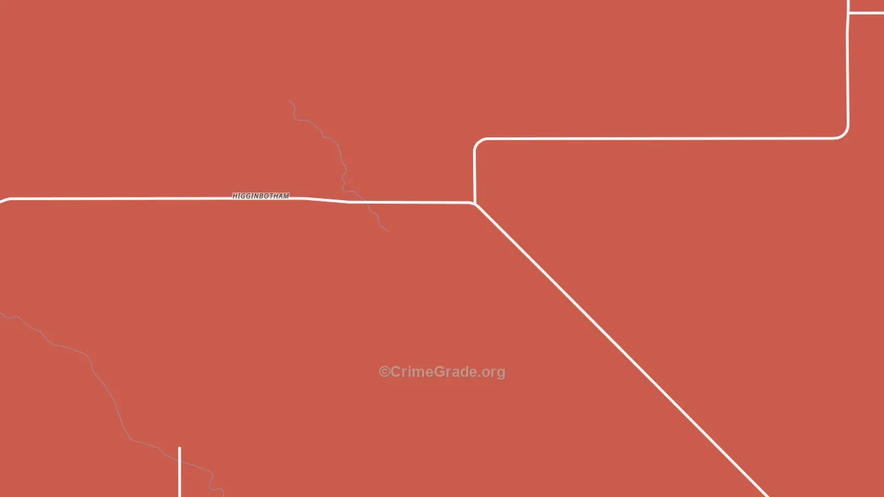 Higginbotham, TX Map of Murder Rates