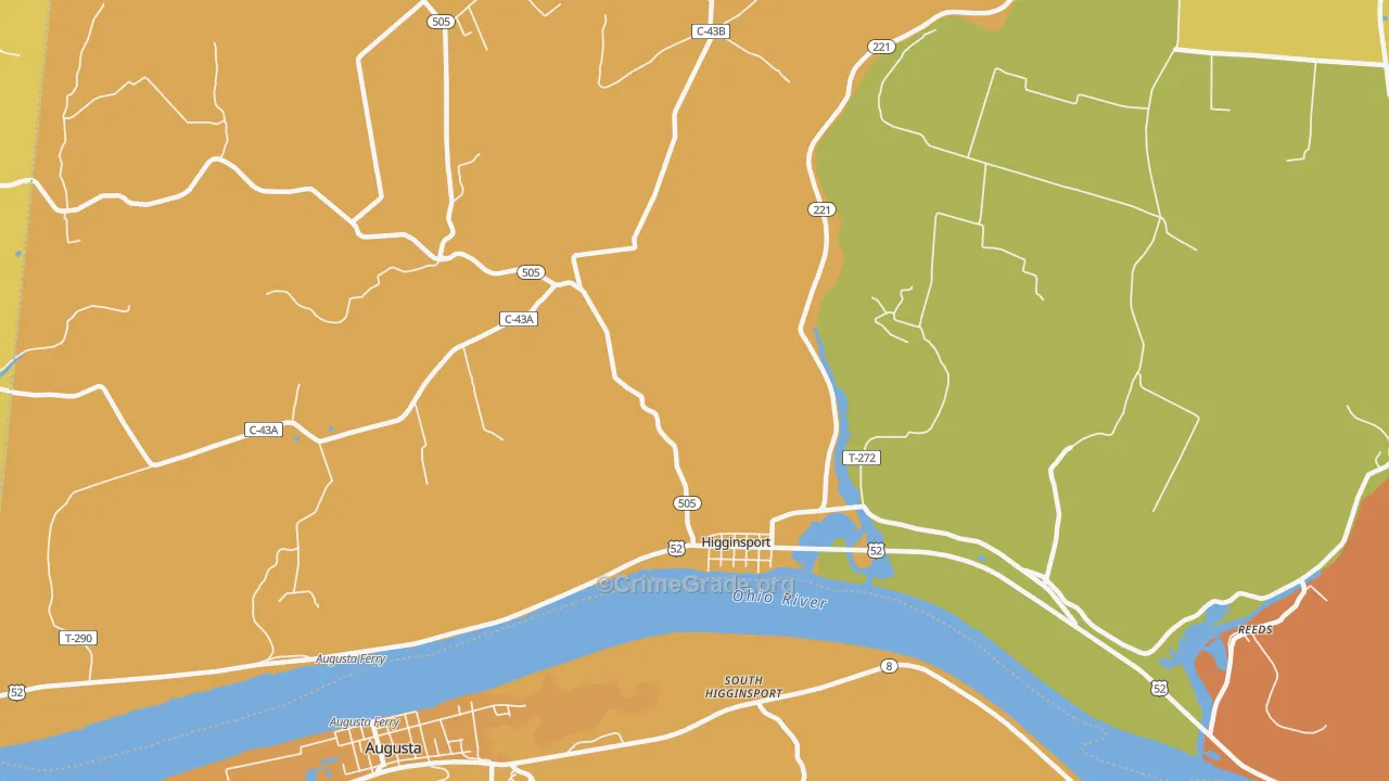 Higginsport, OH Map of Murder Rates