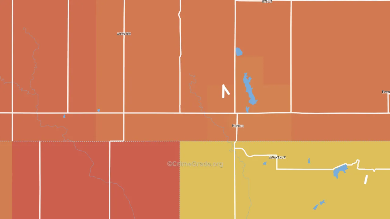 Horton, KS Map of Murder Rates