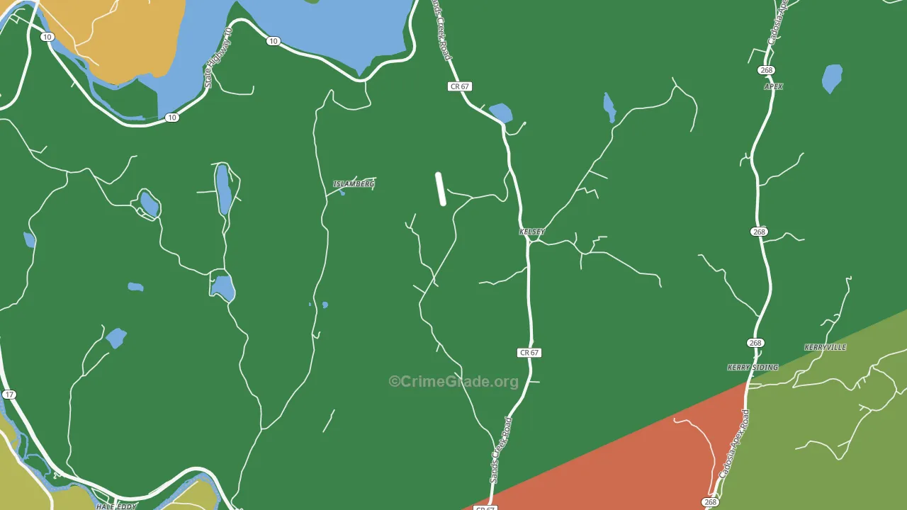 Kelsey, NY Map of Murder Rates