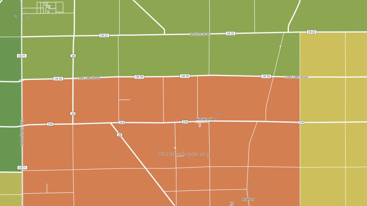 Kettlersville, OH Map of Murder Rates