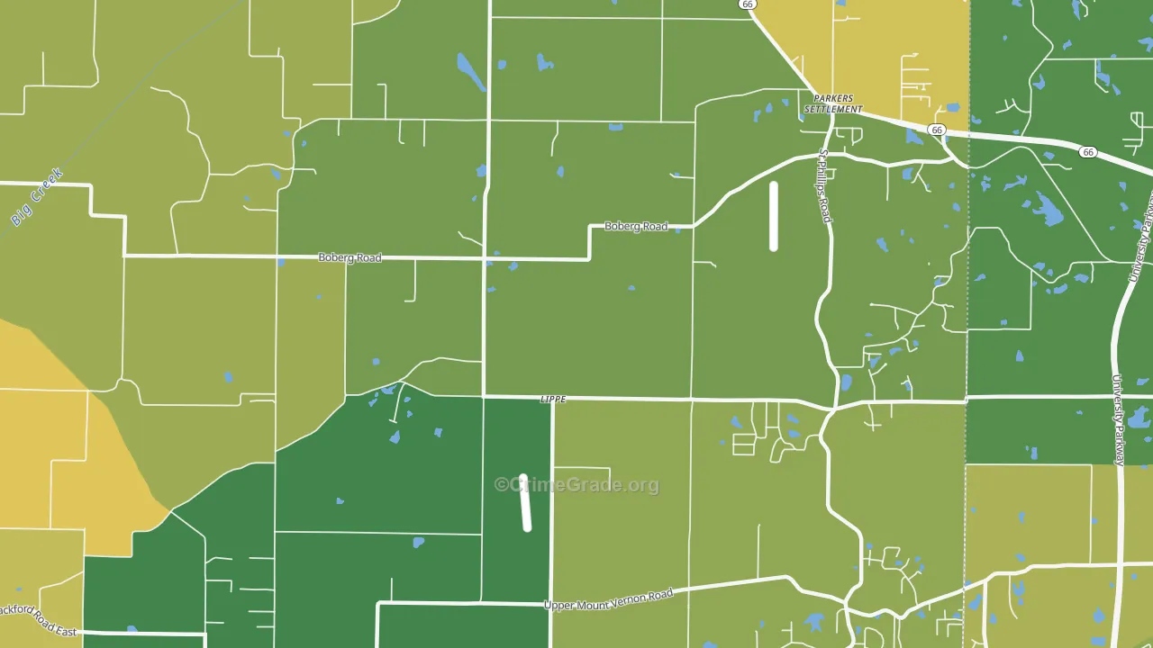Lippe, IN Map of Murder Rates
