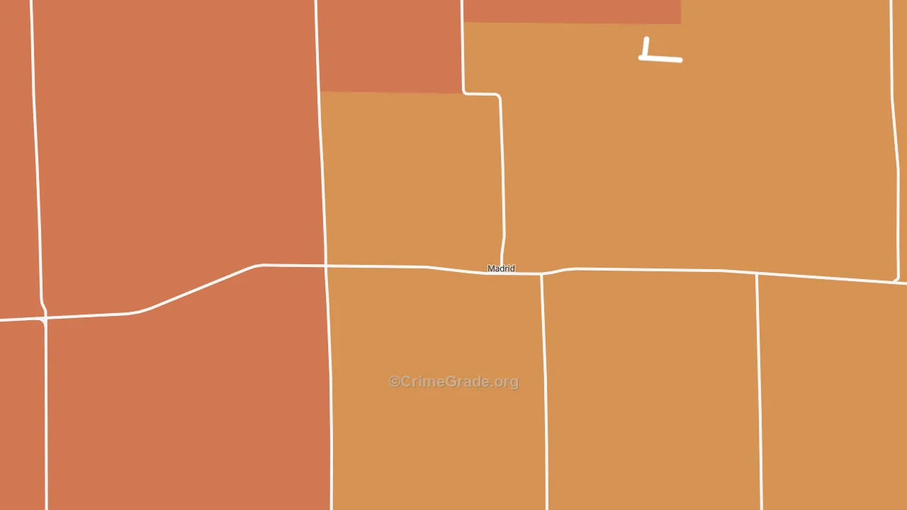 Madrid, NE Map of Murder Rates