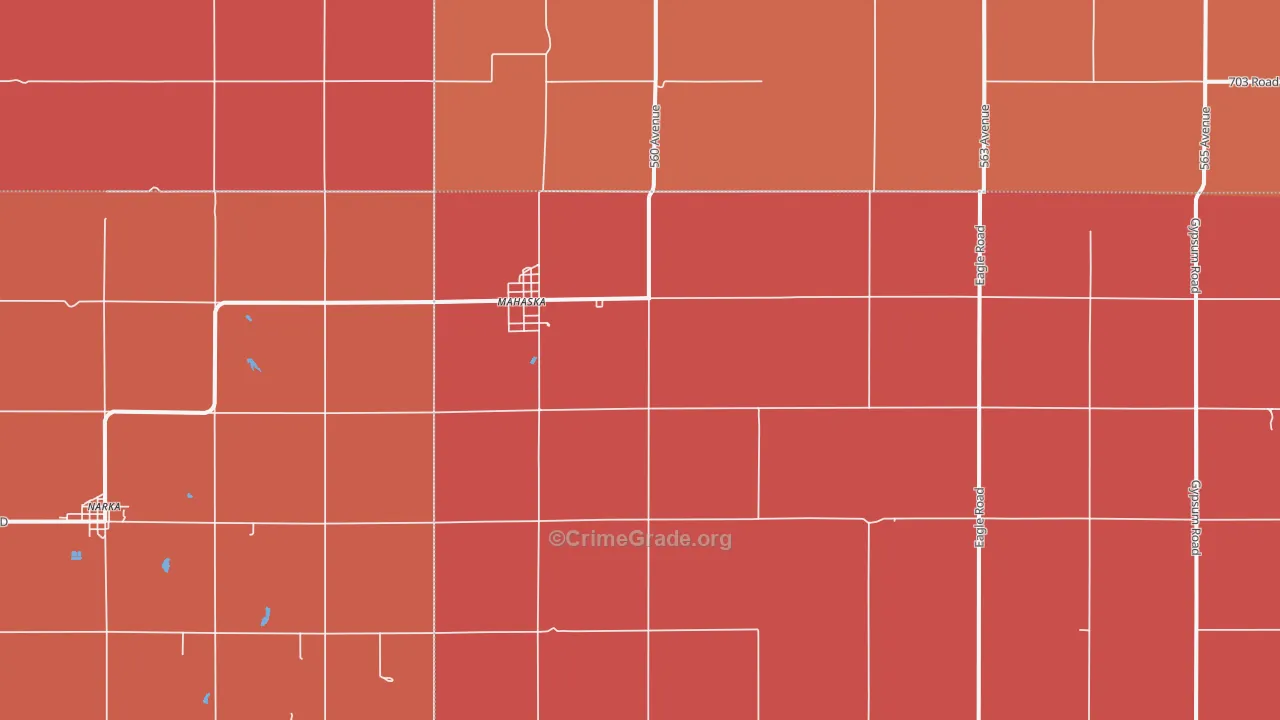 Mahaska, KS Map of Murder Rates