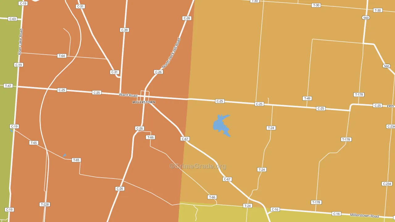 Millerstown, OH Map of Murder Rates