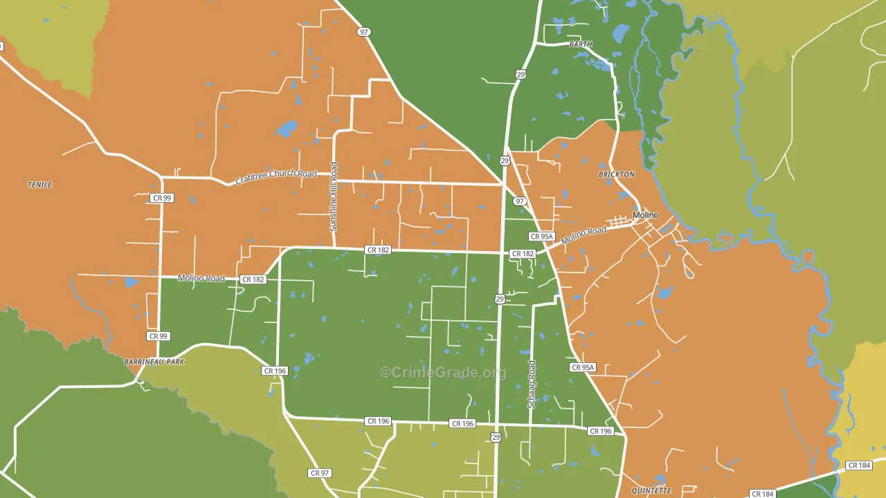 Molino, FL Map of Murder Rates
