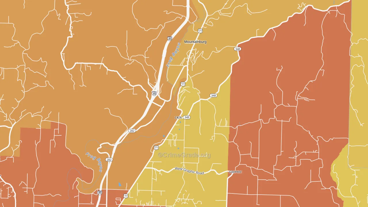Mountainburg, AR Map of Murder Rates