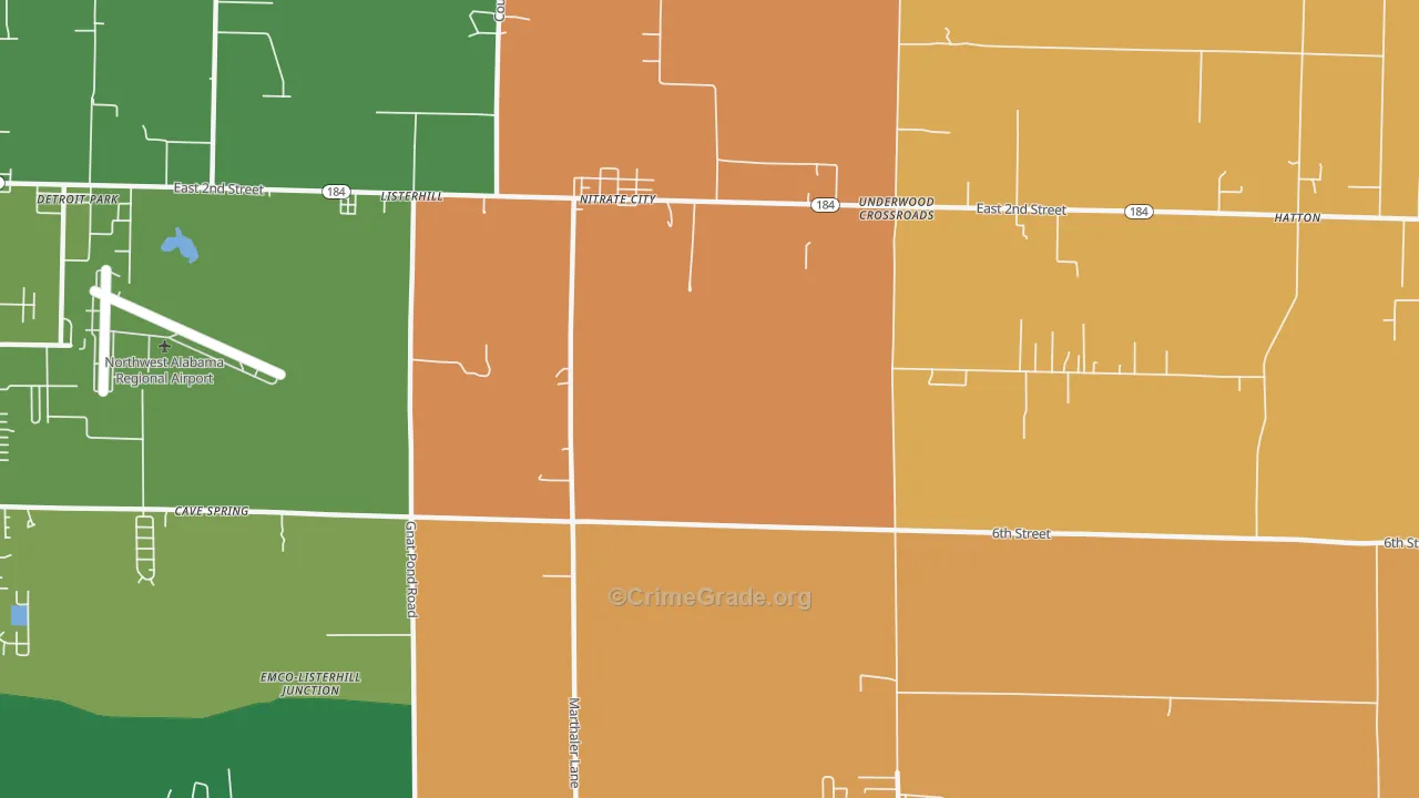 Nitrate City, AL Map of Murder Rates