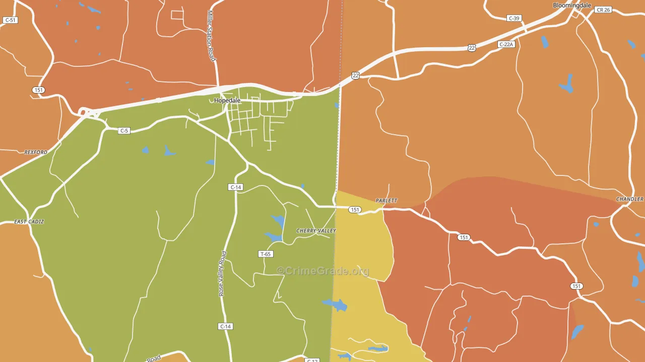 Parlett, OH Map of Murder Rates