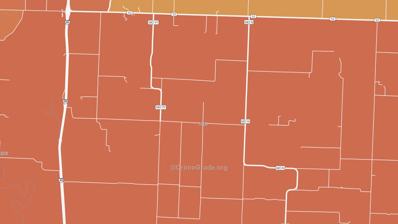 Peru, MO Map of Murder Rates