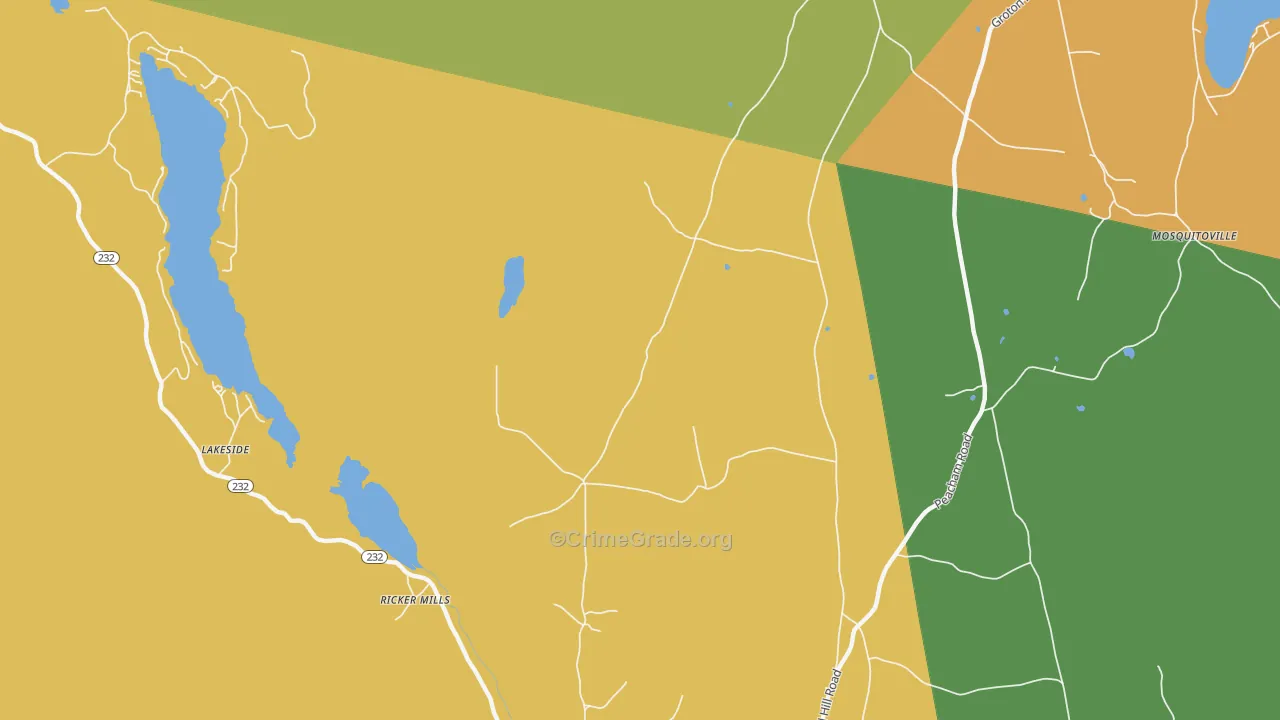 Ricker Mills, VT Map of Murder Rates