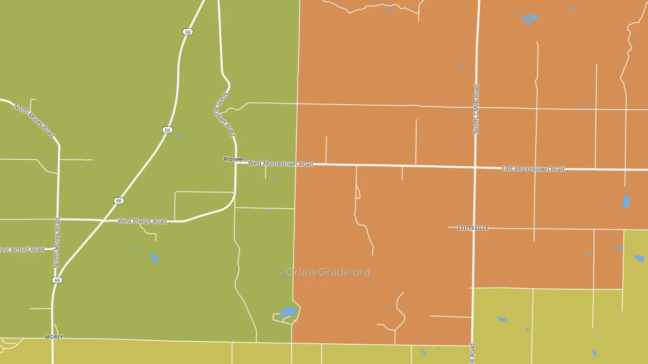 Stittsville, MI Map of Murder Rates