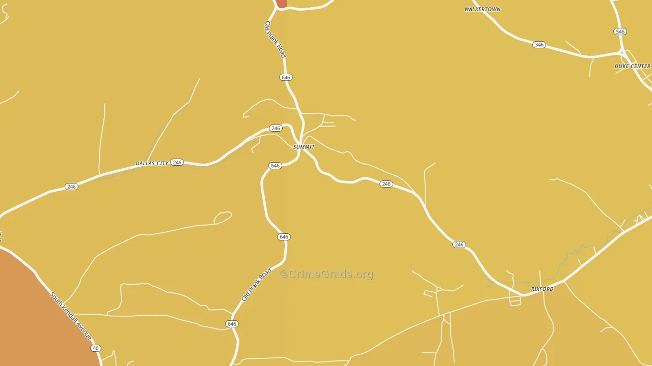Summit, PA Map of Murder Rates
