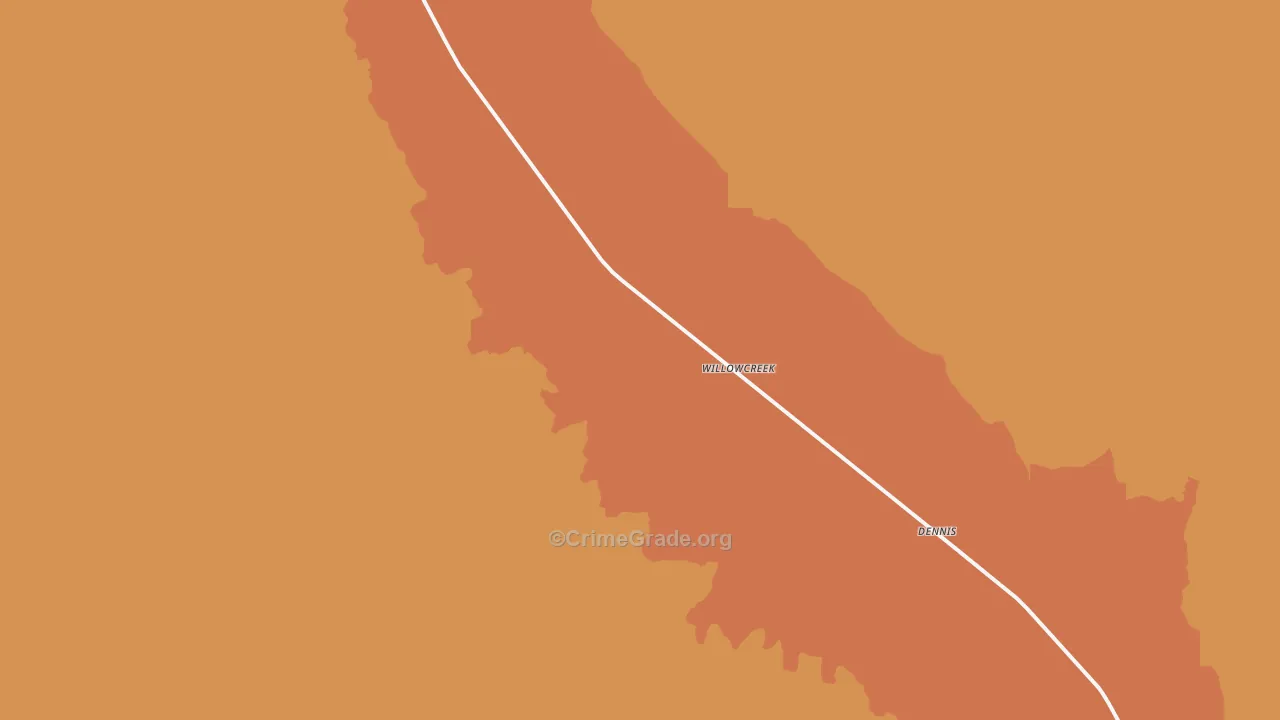 Willowcreek, OR Map of Murder Rates