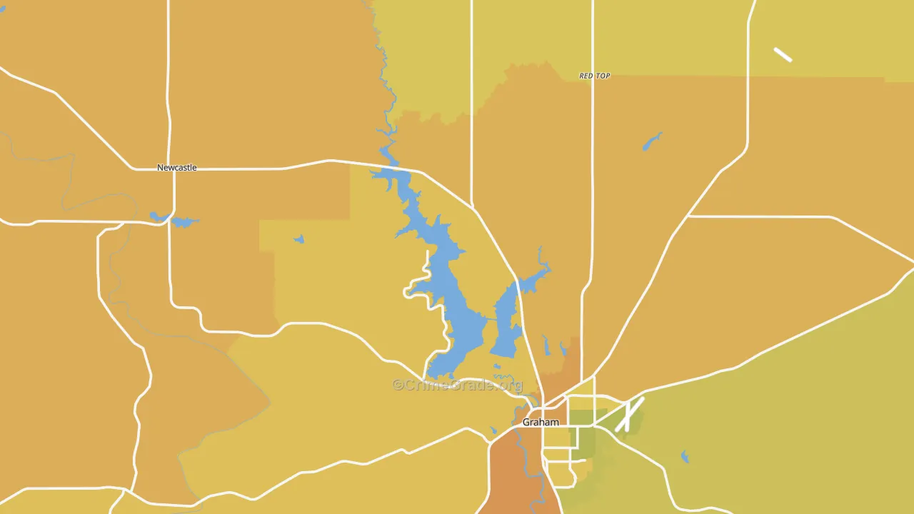 Young County, TX Map of Murder Rates