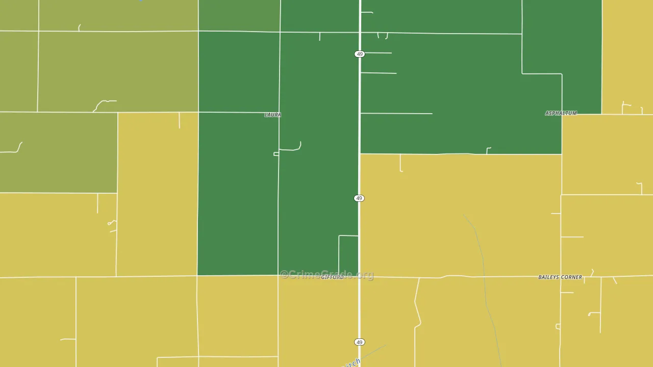 Gifford, IN Map of Robbery Rates