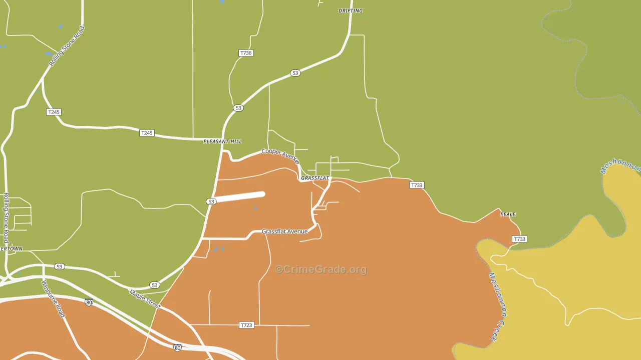 Grassflat, PA Map of Robbery Rates