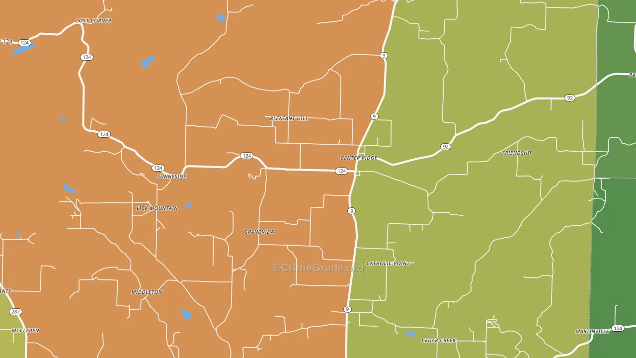 72027, AR Map of Theft Rates