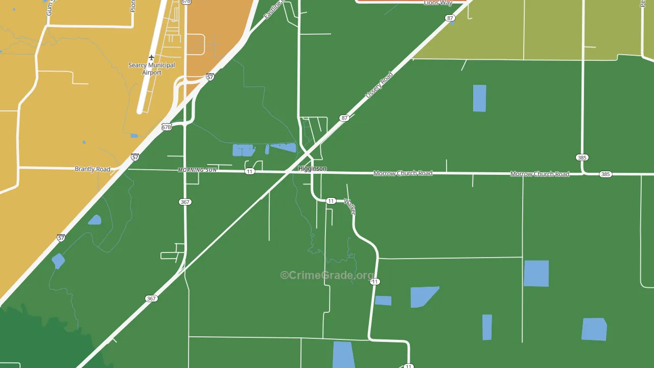 72068, AR Map of Theft Rates