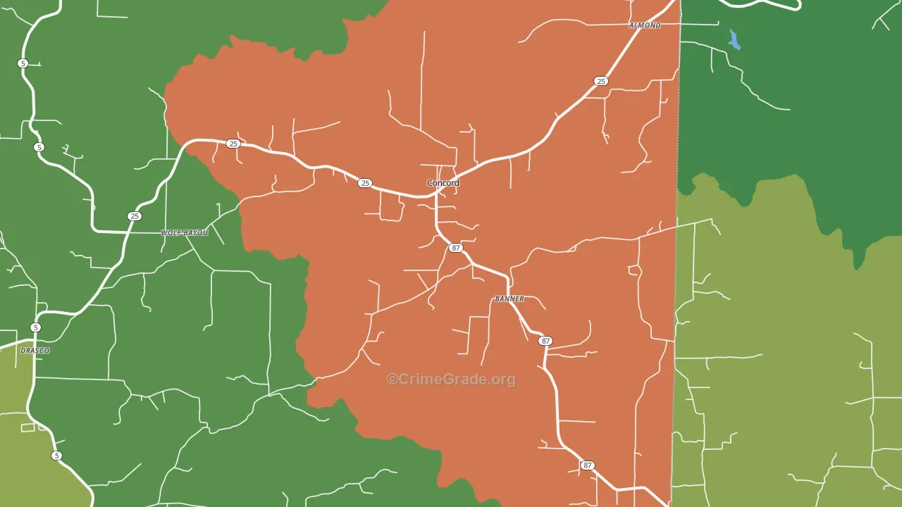 72523, AR Map of Theft Rates