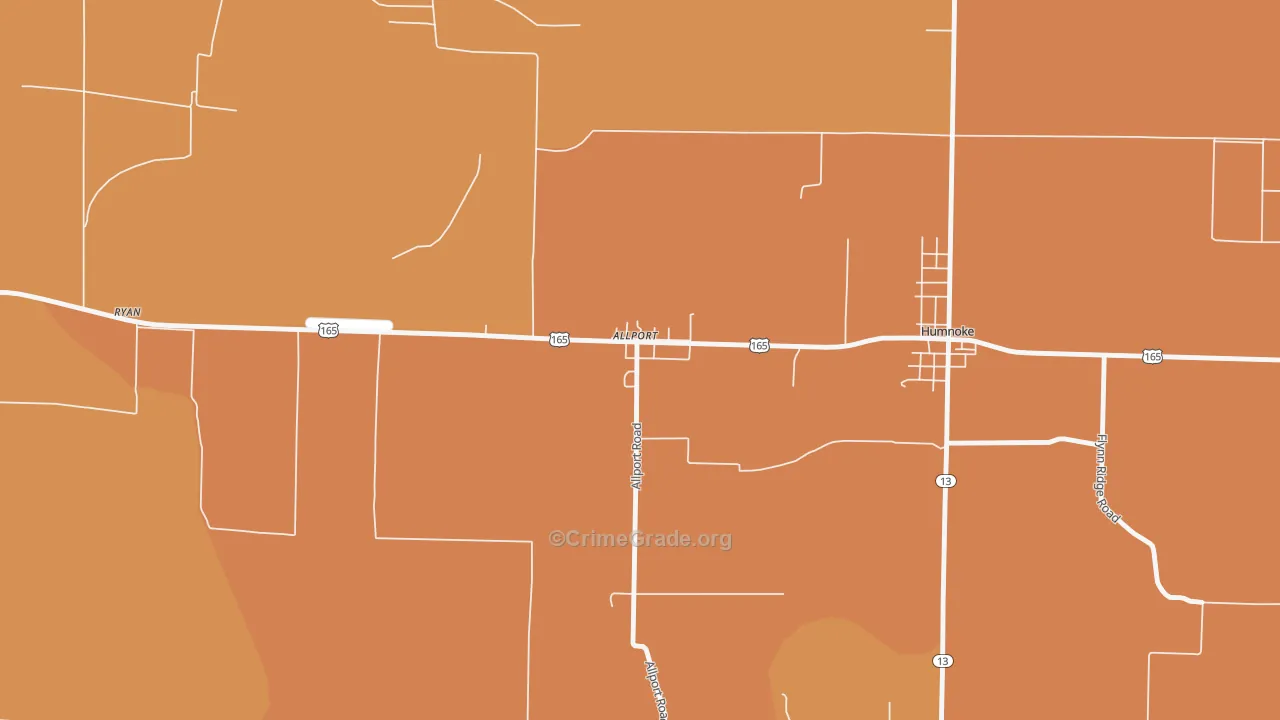 Allport, AR Map of Theft Rates