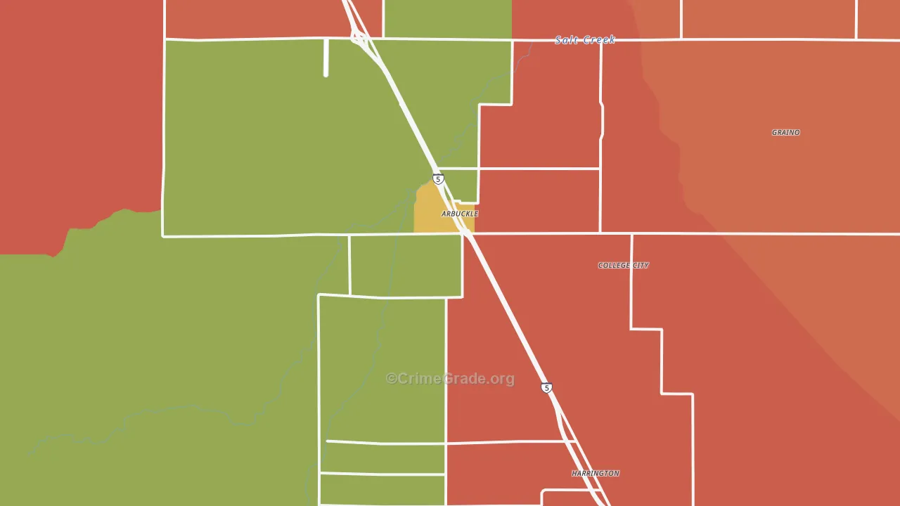 Arbuckle, CA Map of Theft Rates