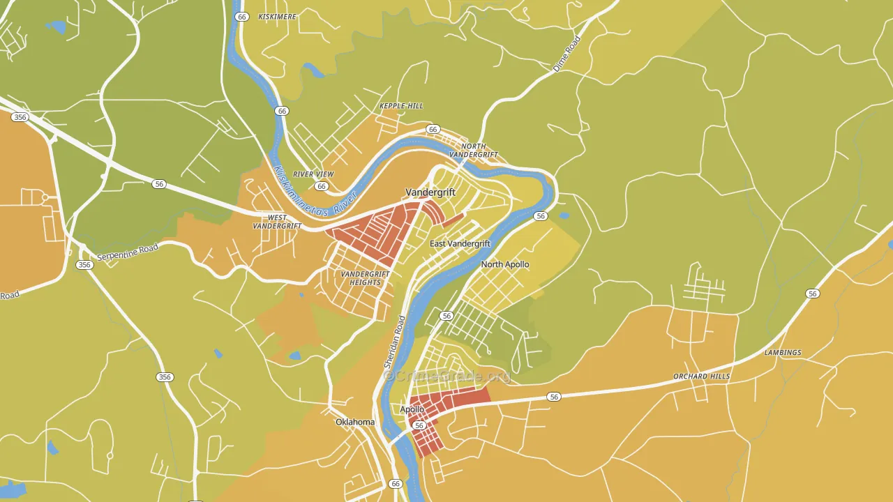 East Vandergrift, PA Map of Theft Rates