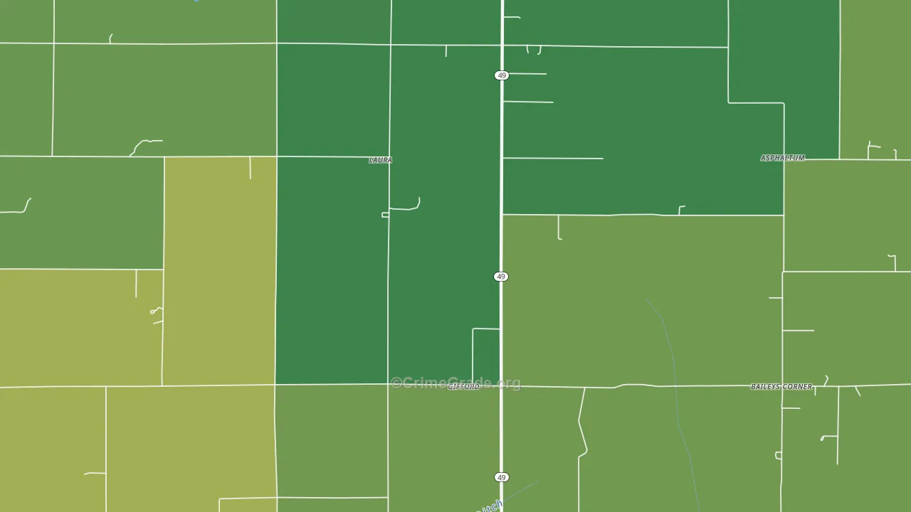 Gifford, IN Map of Theft Rates