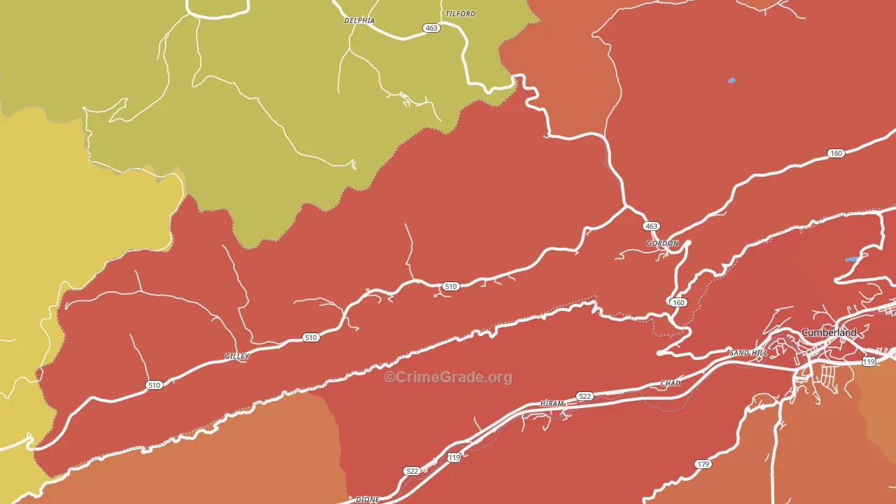 Gordon, KY Map of Theft Rates