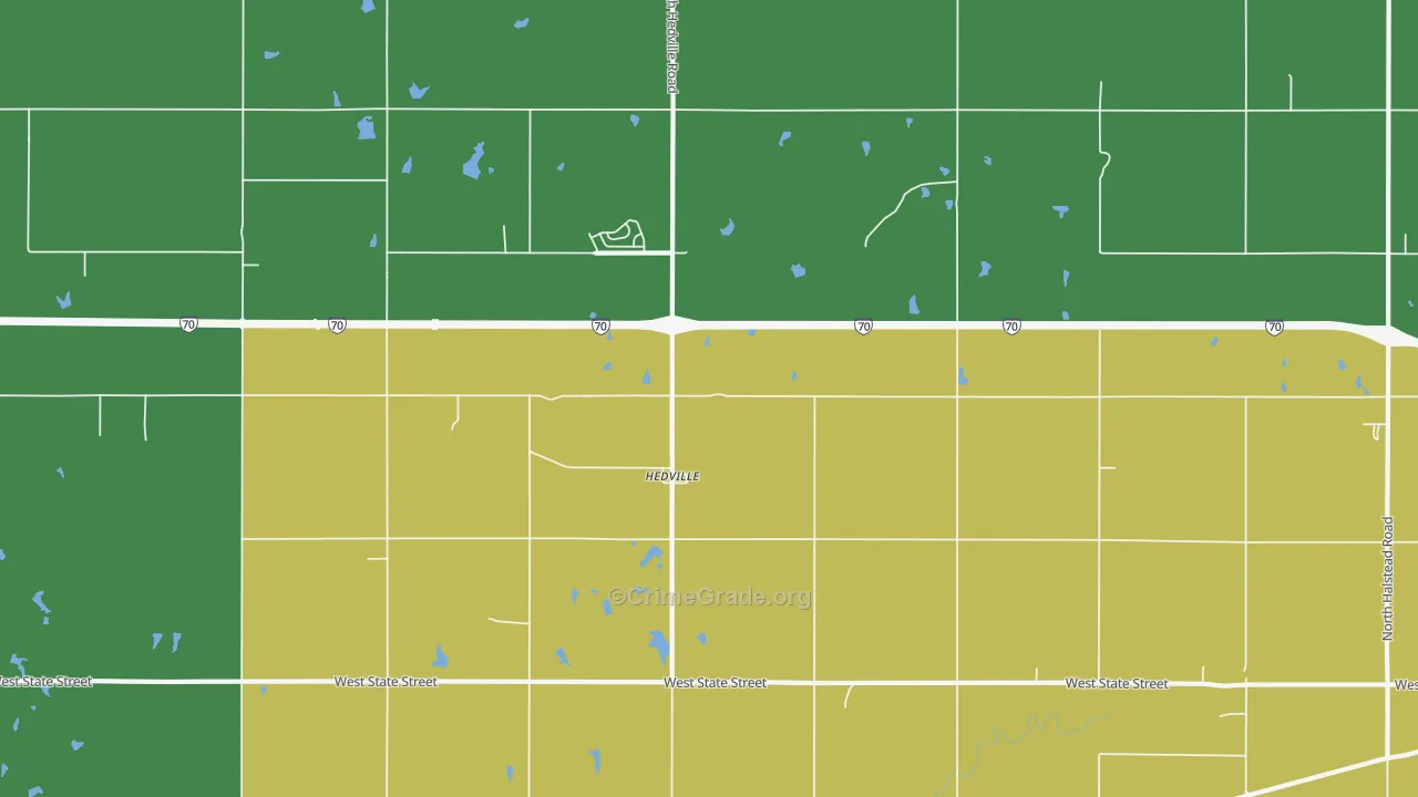 Hedville, KS Map of Theft Rates