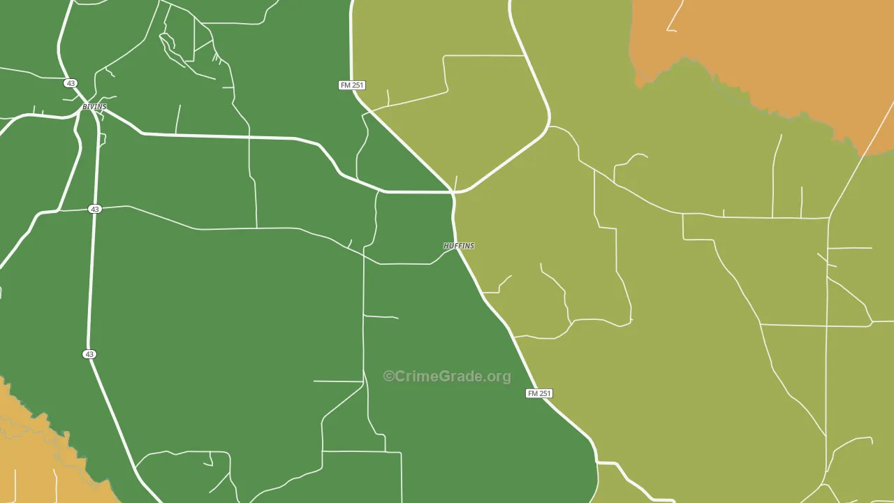 Huffines, TX Map of Theft Rates