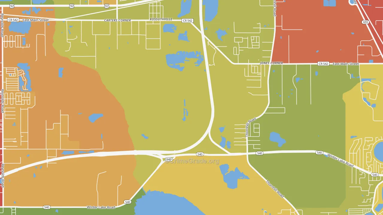 Kossuthville, FL Map of Theft Rates