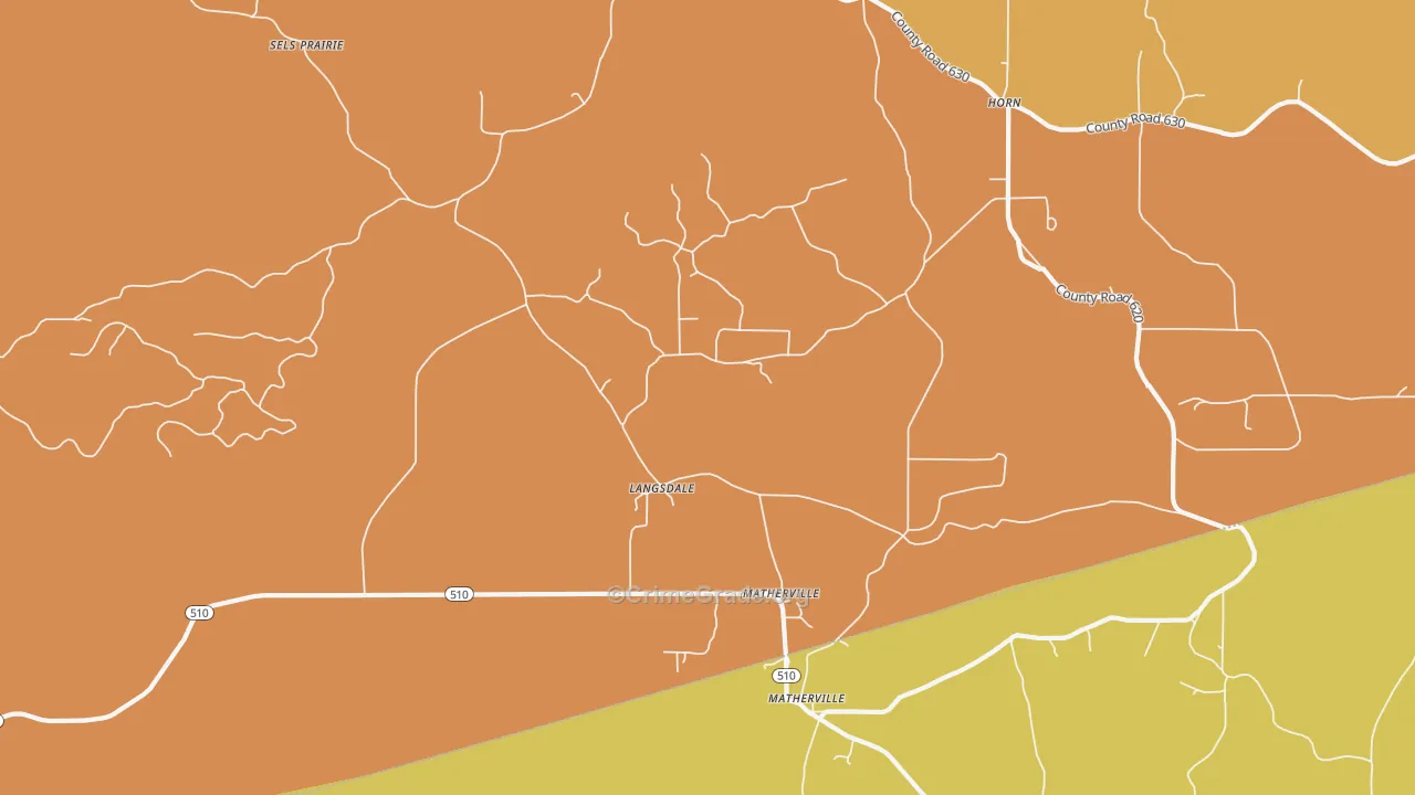Langsdale, MS Map of Theft Rates
