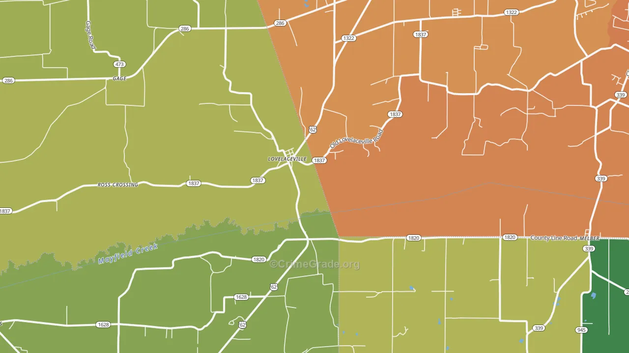 Lovelaceville, KY Map of Theft Rates