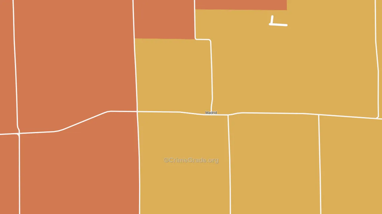 Madrid, NE Map of Theft Rates