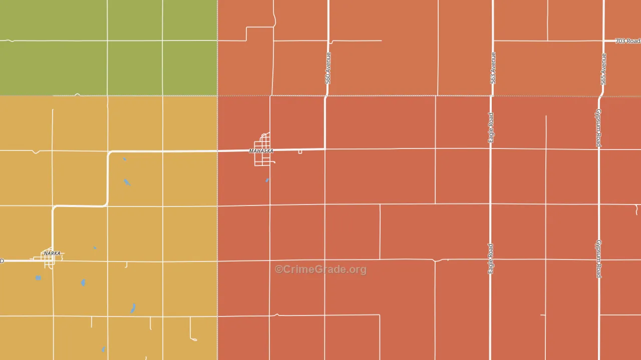 Mahaska, KS Map of Theft Rates