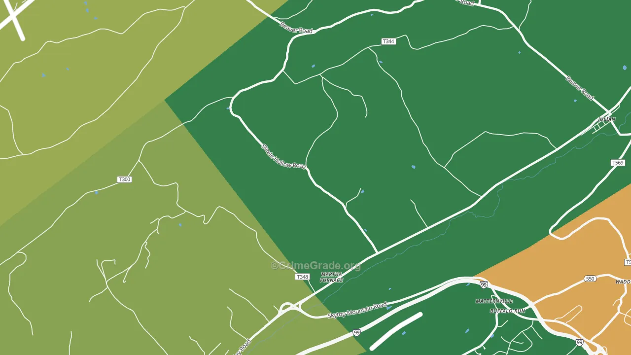 Martha Furnace, PA Map of Theft Rates